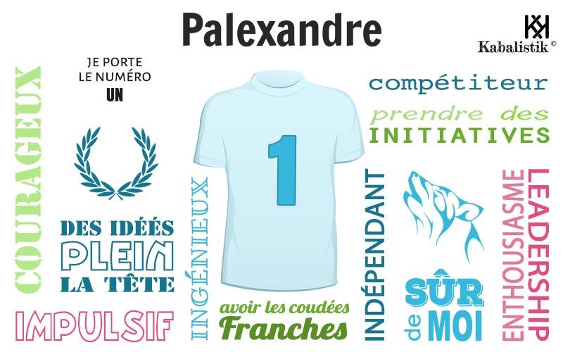 La signification numérologique du prénom Palexandre