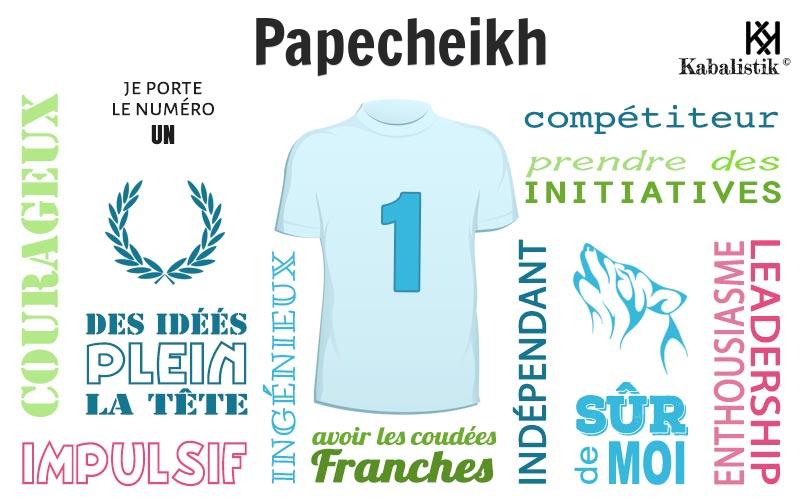 La signification numérologique du prénom Papecheikh