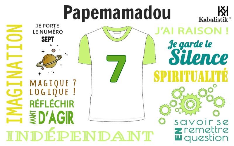 La signification numérologique du prénom Papemamadou