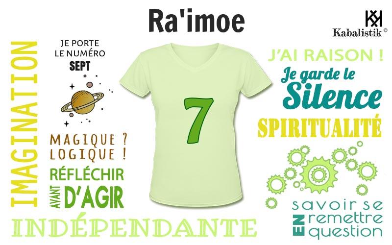 La signification numérologique du prénom Ra'Imoe