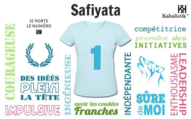 La signification numérologique du prénom Safiyata