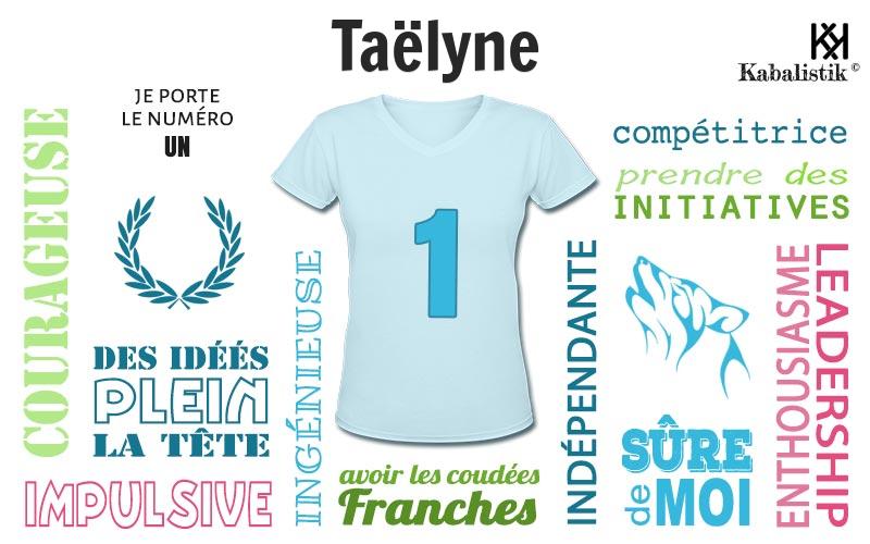 La signification numérologique du prénom Taëlyne