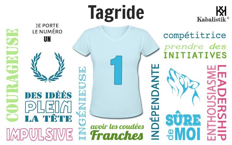 La signification numérologique du prénom Tagride