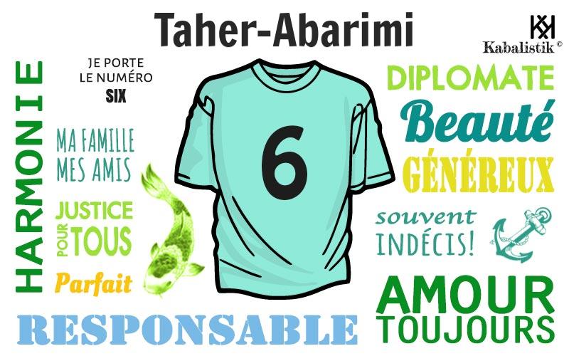 La signification numérologique du prénom Taher-Abarimi