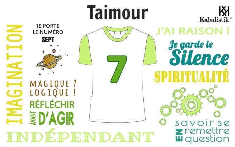 La signification numérologique du prénom Taimour