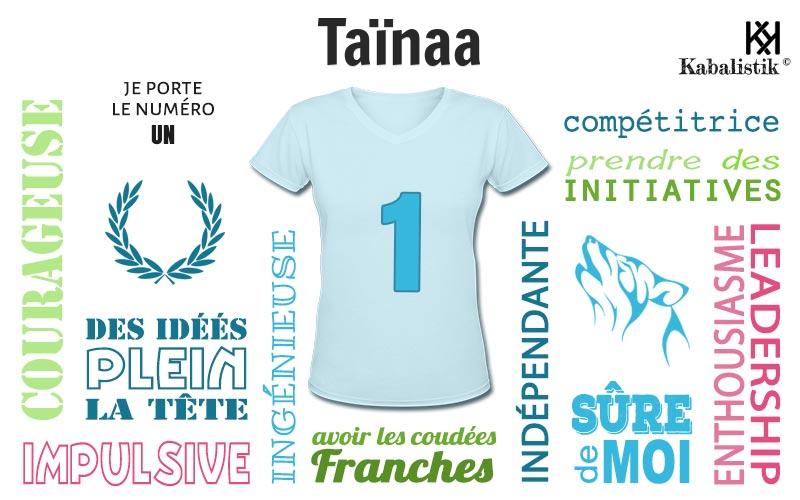 La signification numérologique du prénom Taïnaa