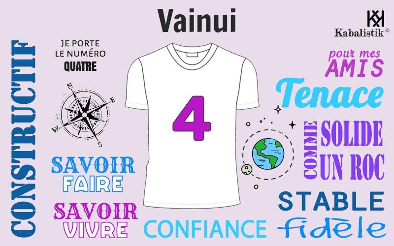 La signification numérologique du prénom Vainui