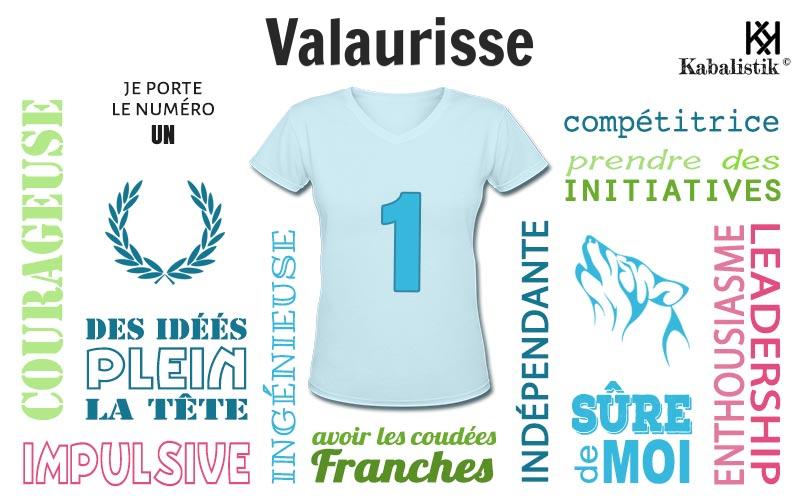 La signification numérologique du prénom Valaurisse
