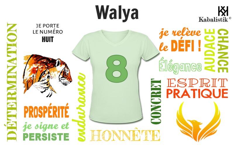 La signification numérologique du prénom Walya