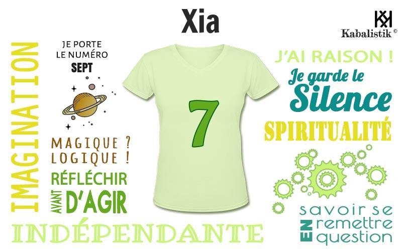 La signification numérologique du prénom Xia