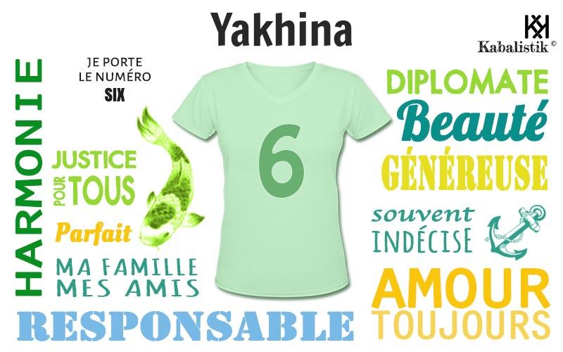 La signification numérologique du prénom Yakhina