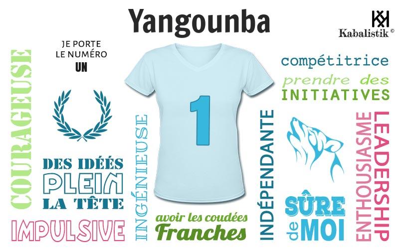 La signification numérologique du prénom Yangounba
