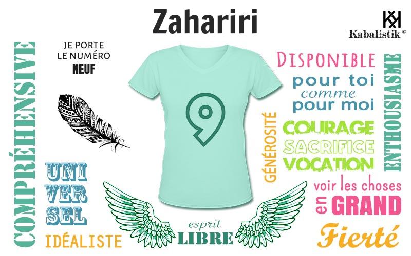 La signification numérologique du prénom Zahariri