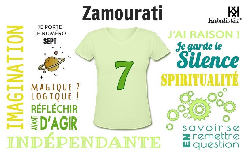 La signification numérologique du prénom Zamourati