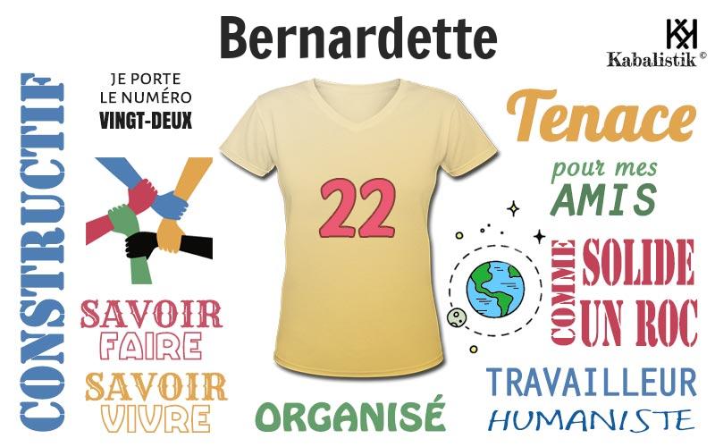 La signification numérologique du prénom Bernardette