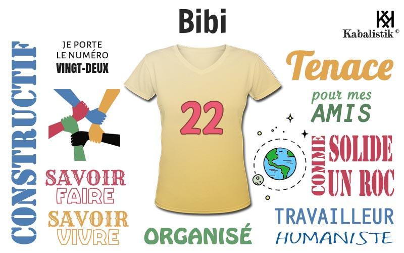 La signification numérologique du prénom Bibi
