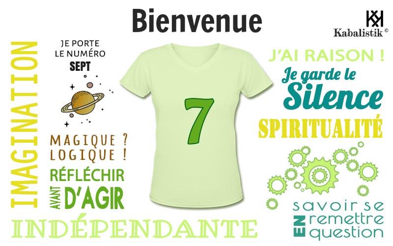 La signification numérologique du prénom Bienvenue
