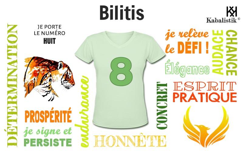 La signification numérologique du prénom Bilitis