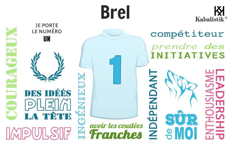 La signification numérologique du prénom Brel