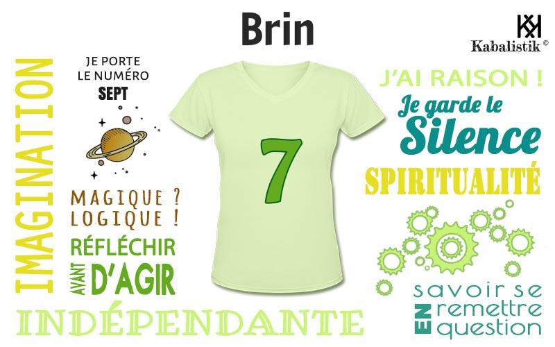 La signification numérologique du prénom Brin