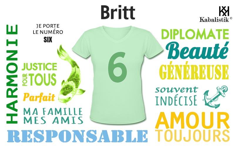 La signification numérologique du prénom Britt