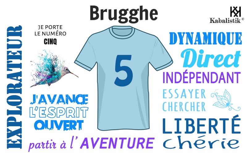 La signification numérologique du prénom Brugghe