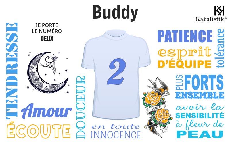 La signification numérologique du prénom Buddy