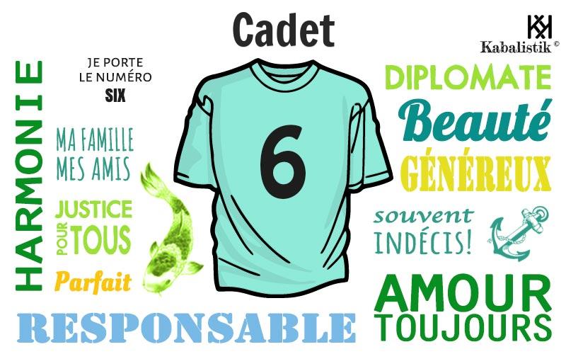 La signification numérologique du prénom Cadet