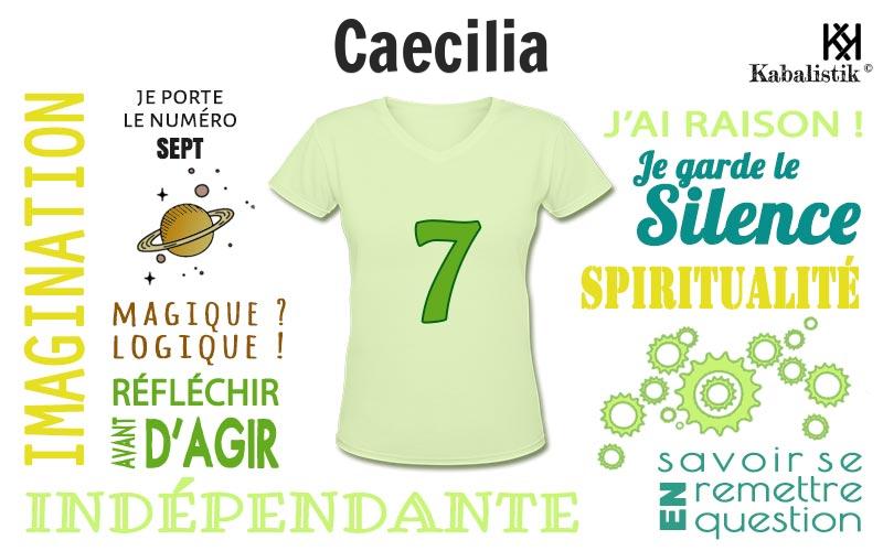 La signification numérologique du prénom Caecilia