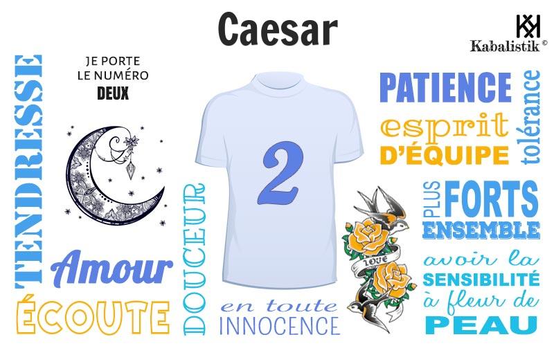 La signification numérologique du prénom Caesar