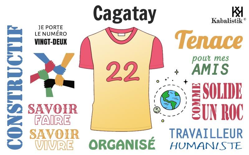 La signification numérologique du prénom Cagatay