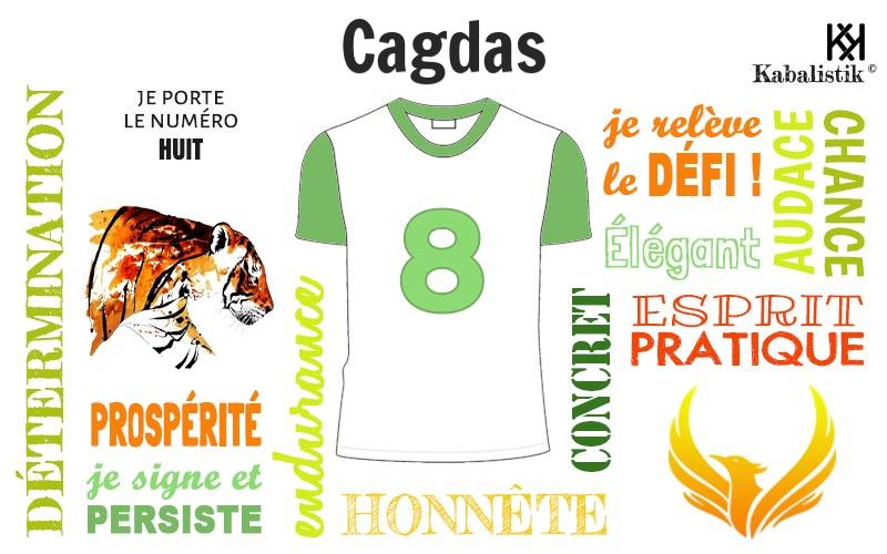 La signification numérologique du prénom Cagdas