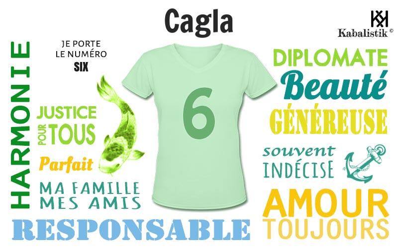 La signification numérologique du prénom Cagla