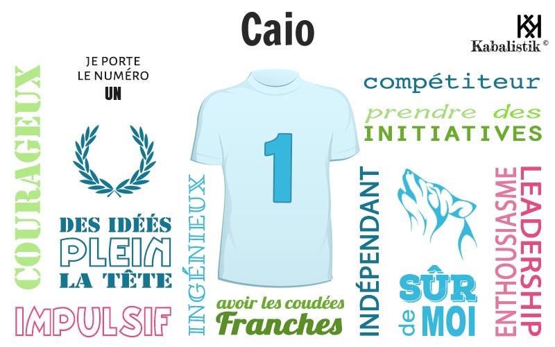 La signification numérologique du prénom Caio