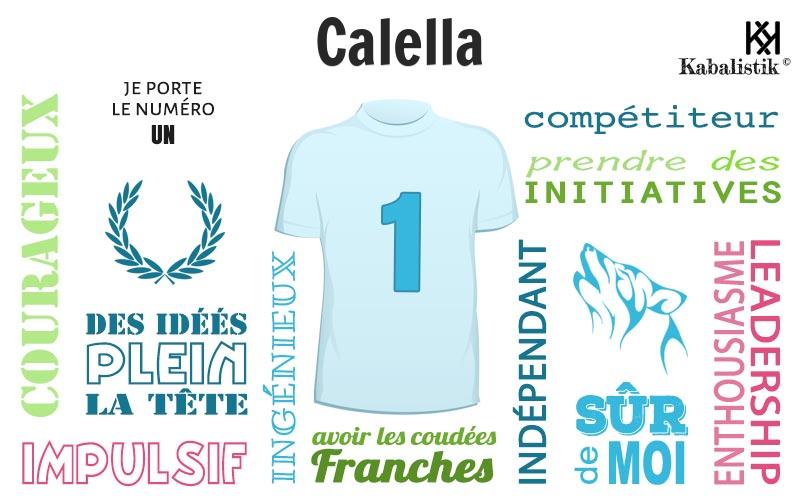 La signification numérologique du prénom Calella
