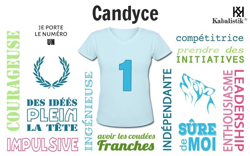 La signification numérologique du prénom Candyce