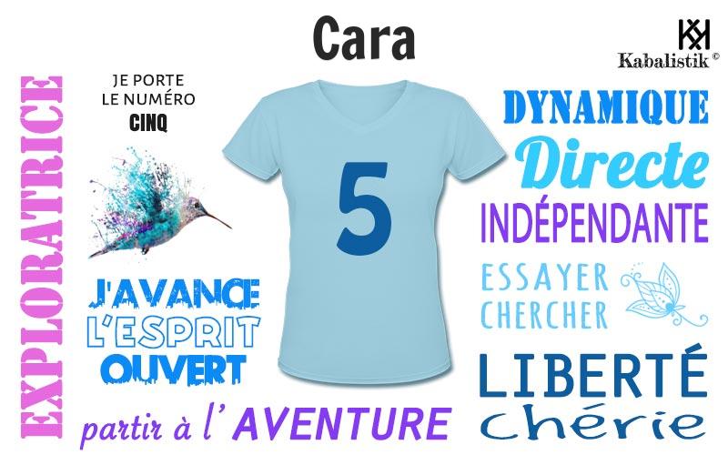 La signification numérologique du prénom Cara