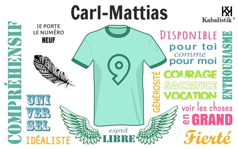 La signification numérologique du prénom Carl-mattias