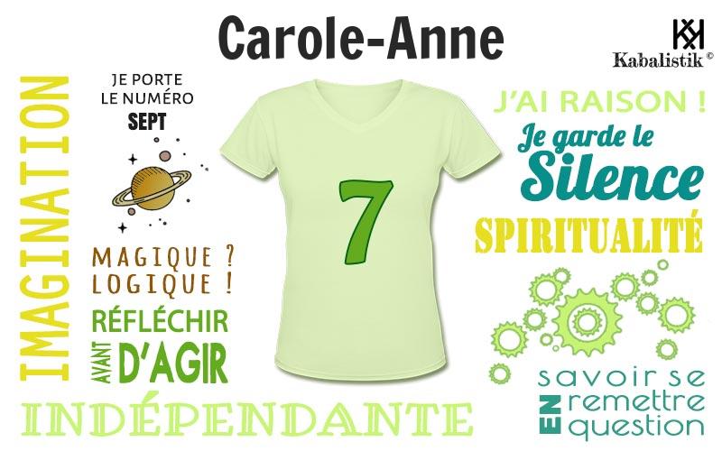 La signification numérologique du prénom Carole-anne