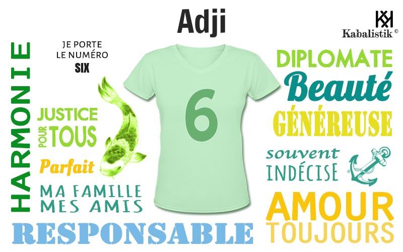 La signification numérologique du prénom Adji