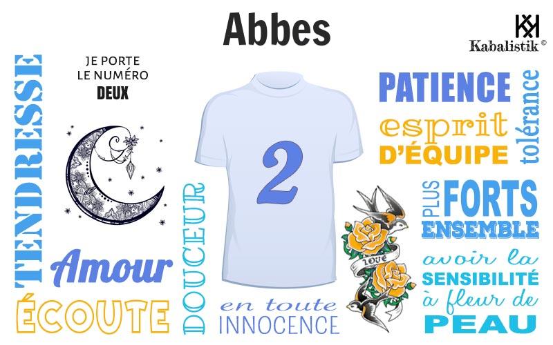 La signification numérologique du prénom Abbes