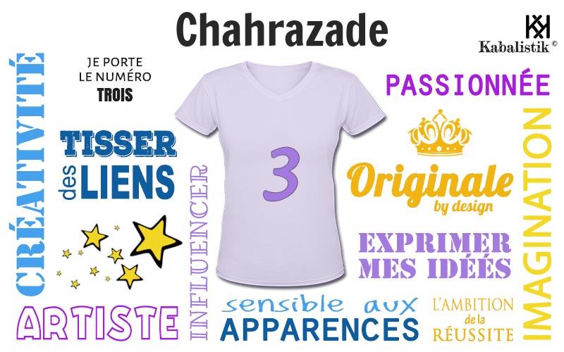 La signification numérologique du prénom Chahrazade