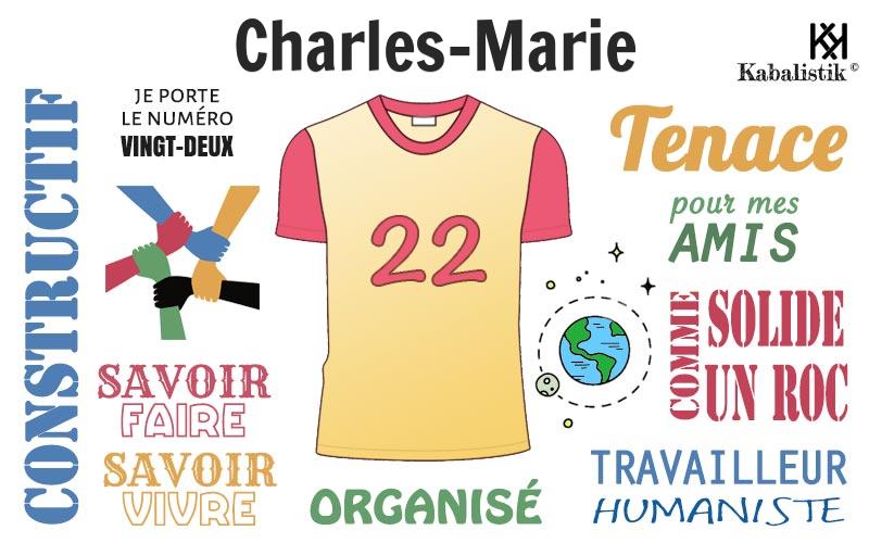 La signification numérologique du prénom Charles-marie