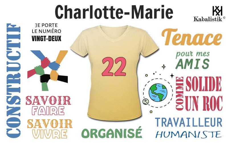 La signification numérologique du prénom Charlotte-marie