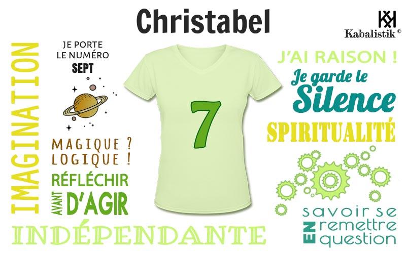 La signification numérologique du prénom Christabel