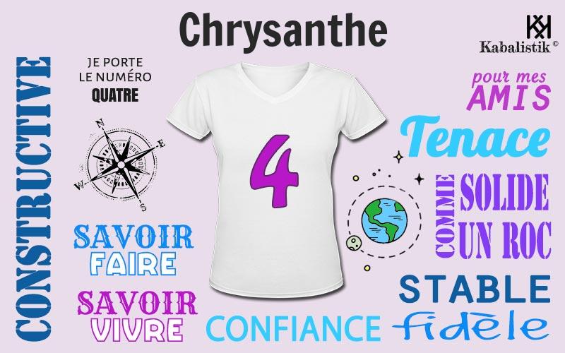 La signification numérologique du prénom Chrysanthe