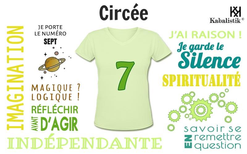 La signification numérologique du prénom Circée